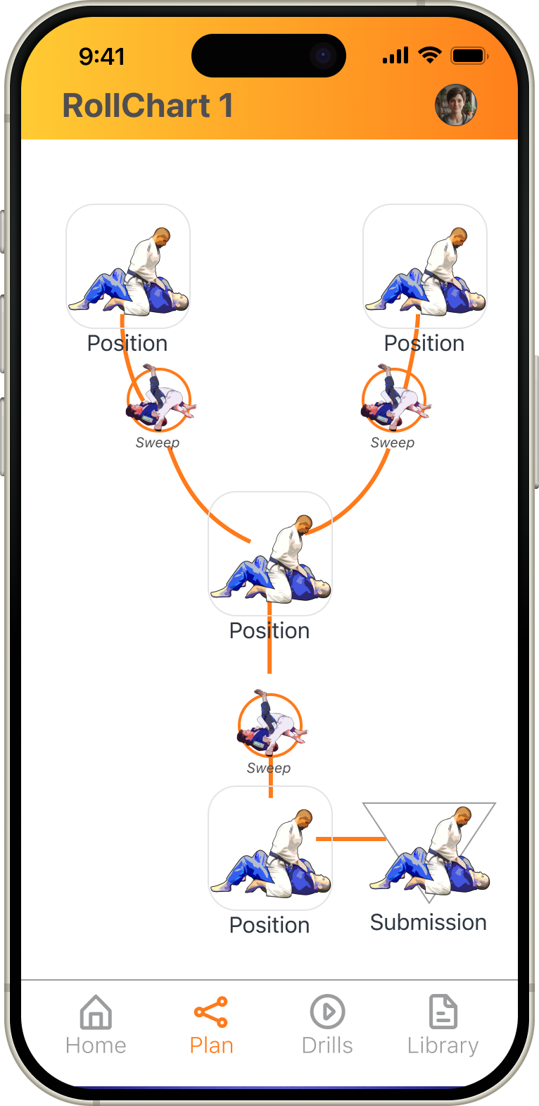 Jitsu Forge - Visual Game Plan Canvas